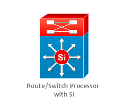 Route/Switch processor with Si, route, switch, processor, Si,