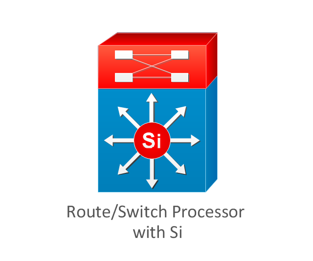 Route/Switch processor with Si, route, switch, processor, Si,