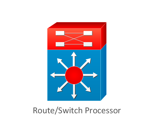 Route/Switch processor, route, switch, processor ,