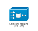 Management engine (ME 1100), Management Engine, ME 1100,