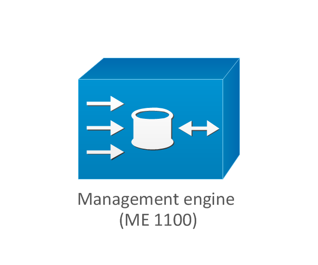 Management engine (ME 1100), Management Engine, ME 1100,