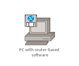 PC with router-based software, PC with router-based software,