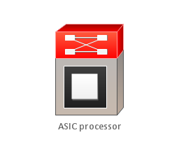 ASIC processor, ASIC processor ,