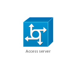 Access server, communications server, access server,
