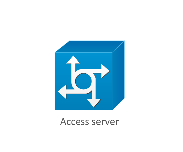 Access server, communications server, access server,