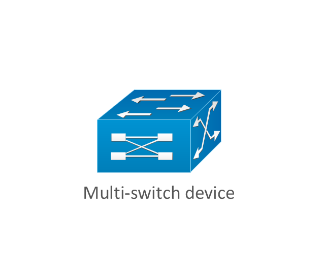 Multi-switch device, multi-switch device,