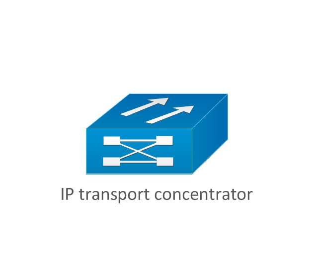 IP transport concentrator, IP transport concentrator,