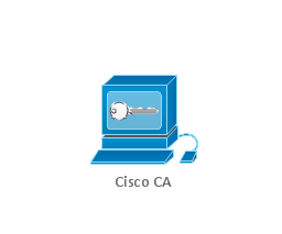 Cisco CA, Cisco CA,