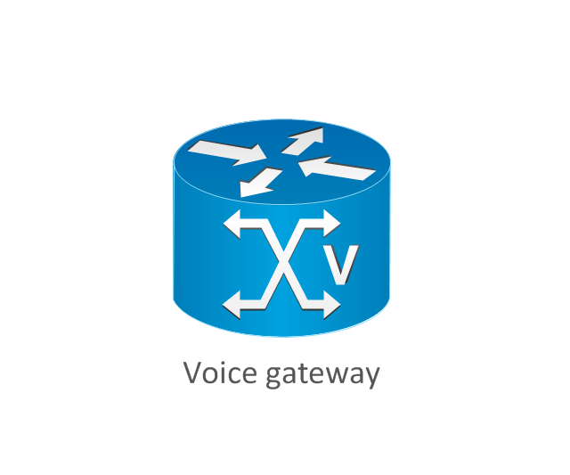 Voice gateway, voice gateway,