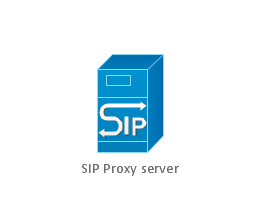 SIP Proxy server, SIP Proxy server,