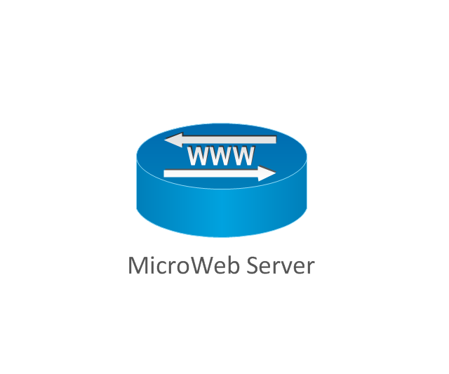 MicroWeb server, MicroWeb Server,