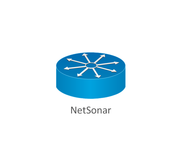NetSonar, NetSonar,