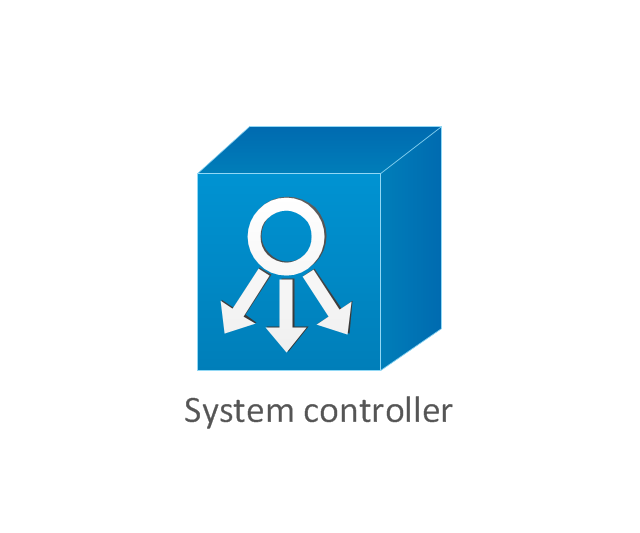 System controller, system controller,