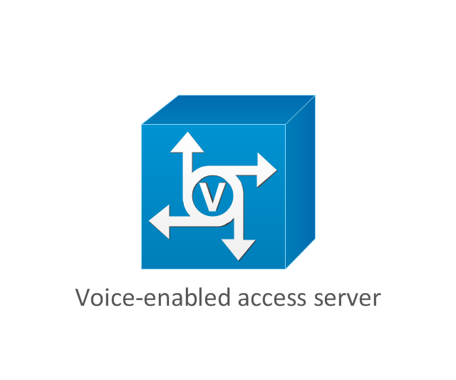 Voice-enabled access server (voice-enabled communications server), voice-enabled access server, voice-enabled communications server,