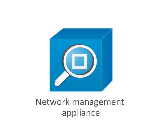 Network management appliance, network management appliance,