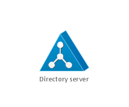 Directory server, directory server,