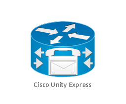 Cisco Unity Express, Cisco Unity Express,