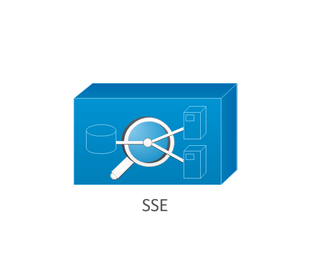 Storage Solution Engine (SSE), Storage Solution Engine, SSE,