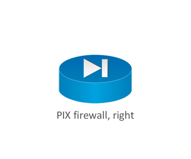 PIX firewall, right, PIX firewall,