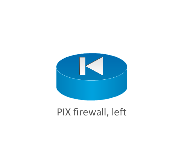 PIX firewall, left, PIX firewall,