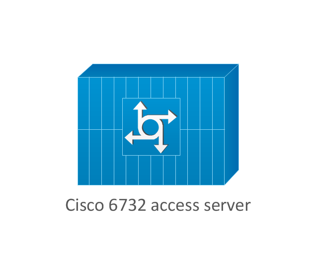 Cisco 6732 access server, Cisco 6732 Access Server,