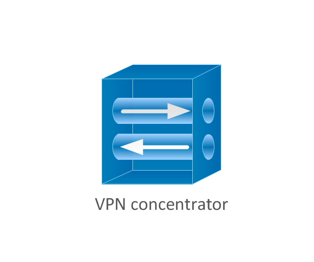 VPN concentrator, VPN concentrator ,