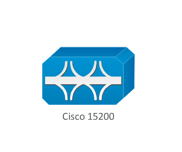 Cisco 15200, Cisco 15200,