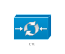 Content Transformation Engine (CTE), Content Transformation Engine, CTE,