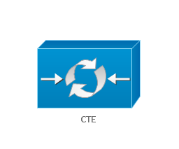 Content Transformation Engine (CTE), Content Transformation Engine, CTE,