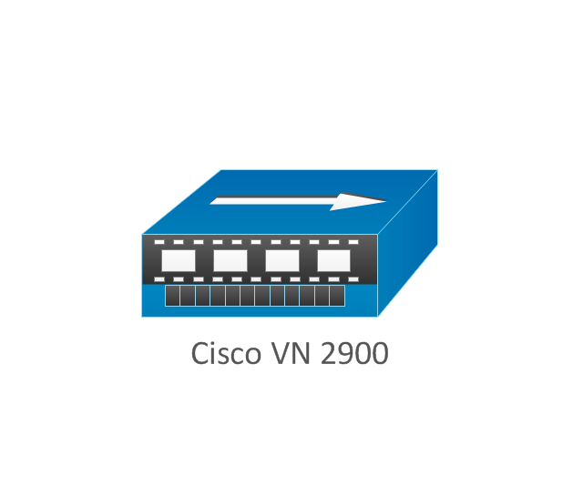 Cisco VN 2900, Cisco VN 2900,
