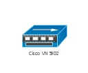 Cisco VN 5902, Cisco VN 5902,