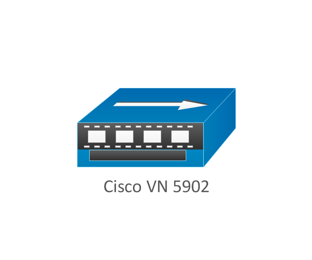 Cisco VN 5902, Cisco VN 5902,