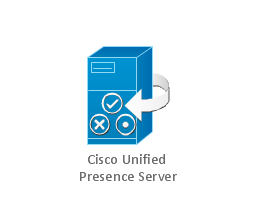 Cisco Unified Presence Server, Cisco Unified Presence Server,