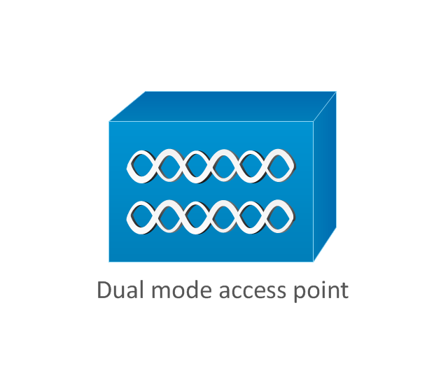 Dual mode access point, dual mode access point ,