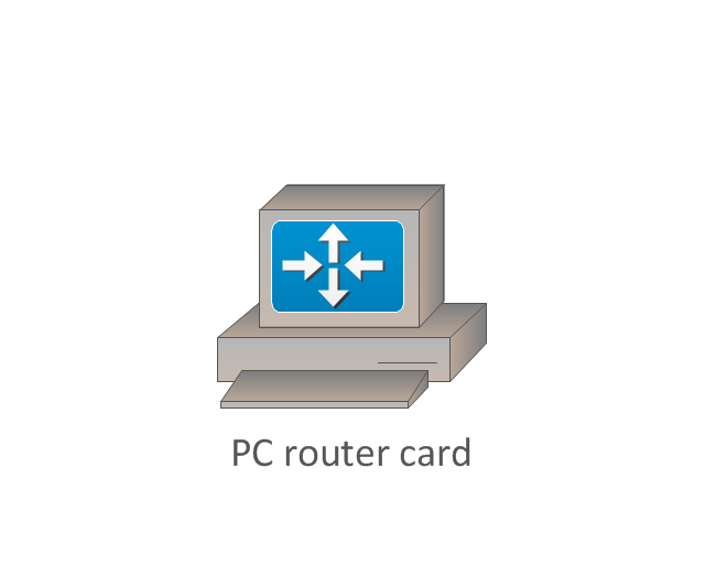 PC router card, PC router card ,