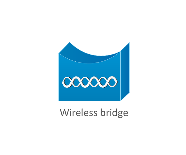 Wireless bridge, wireless bridge,