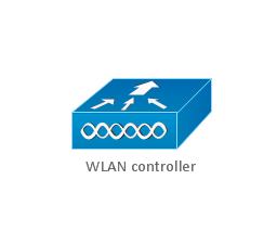 WLAN controller, WLAN controller,
