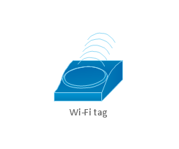 Wi-Fi tag, Wi-Fi tag,