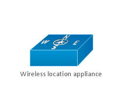Wireless location appliance, wireless location appliance,