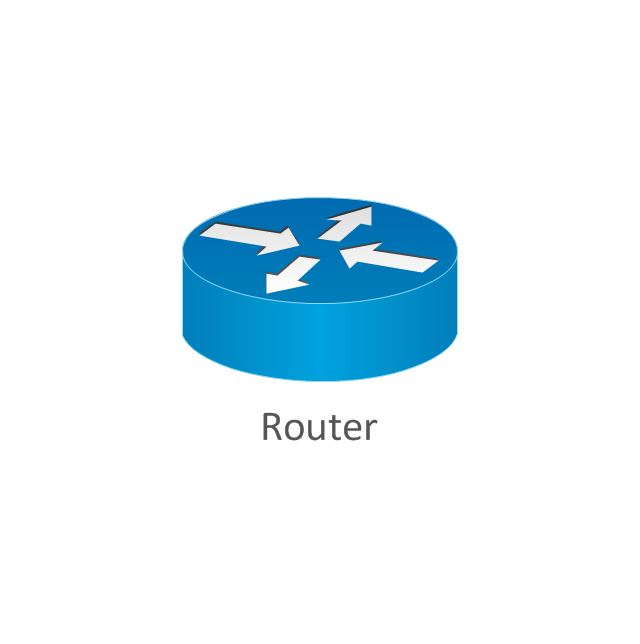 firewall builder for cisco routers