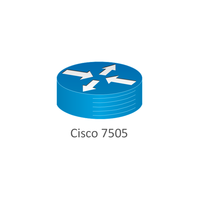 Cisco 7505, Cisco 7505,