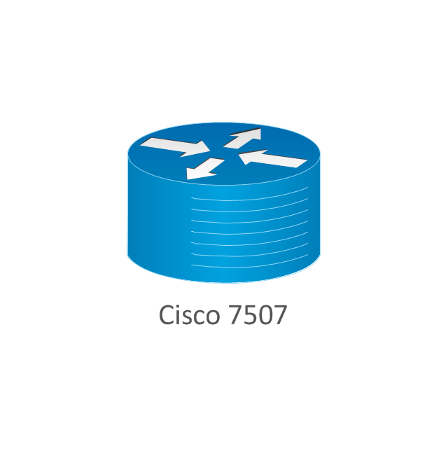 Cisco 7507, Cisco 7507,