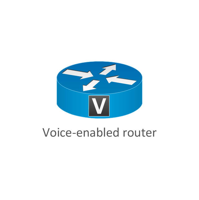 Voice enabled router, voice enabled router,