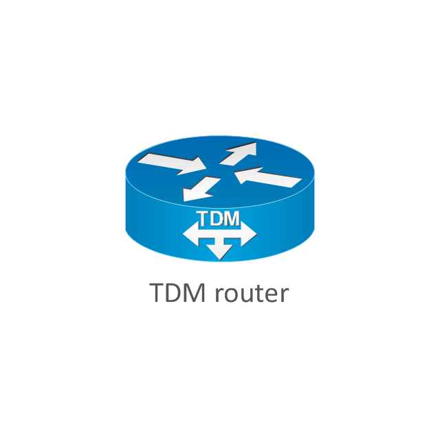 TDM router, TDM router ,