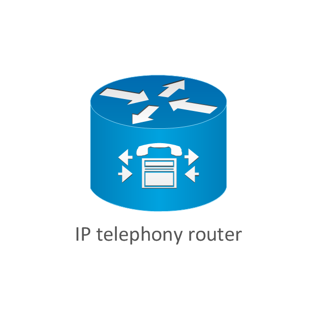 IP telephony router, IP telephony router,