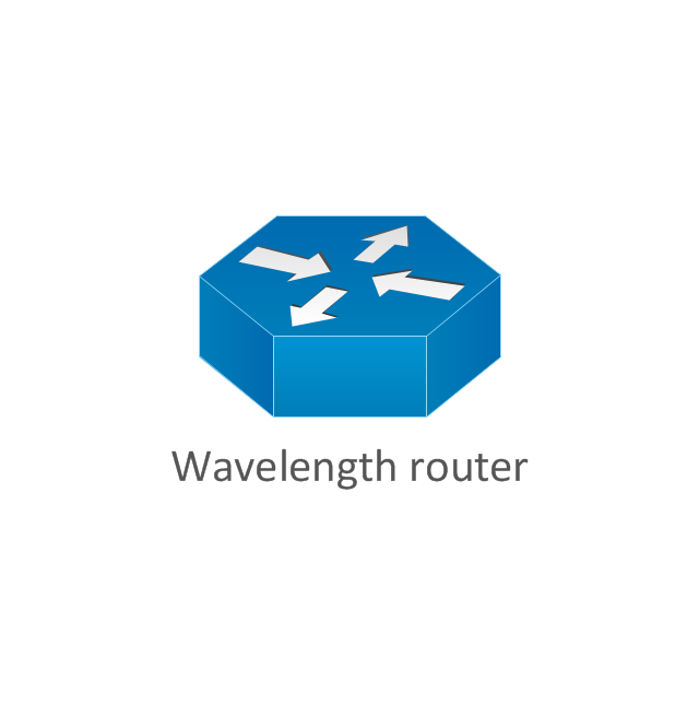Wavelength router, wavelength router,