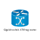 Gigabit switch ATM tag router, gigabit switch ATM tag router,