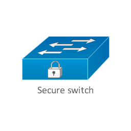 Secure switch, secure switch,