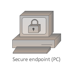 Secure endpoint (PC), secure endpoint, PC,