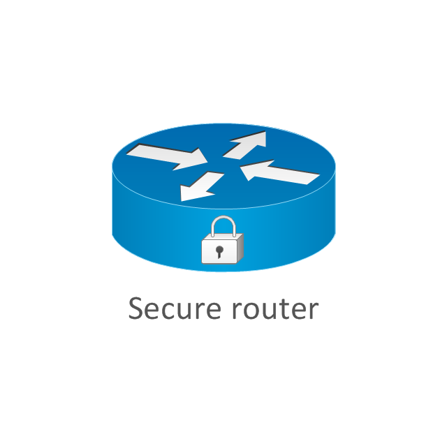 Secure router, secure router,